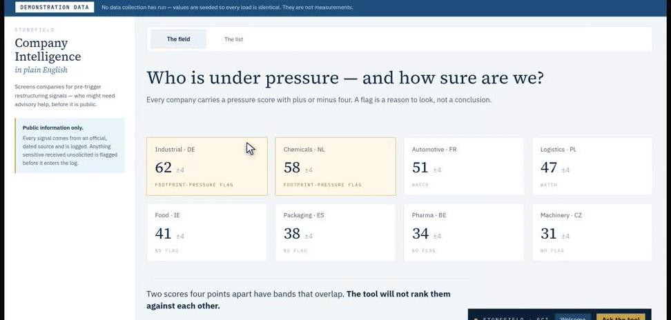 Stonefield Company Intelligence screen