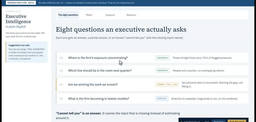 Stonefield Executive Intelligence screen